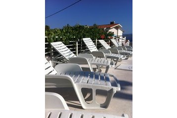 Kroatija Privát Duće, Eksterjeras
